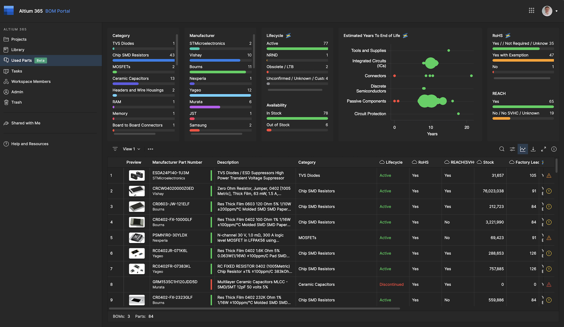 BOM Portal - Used Parts